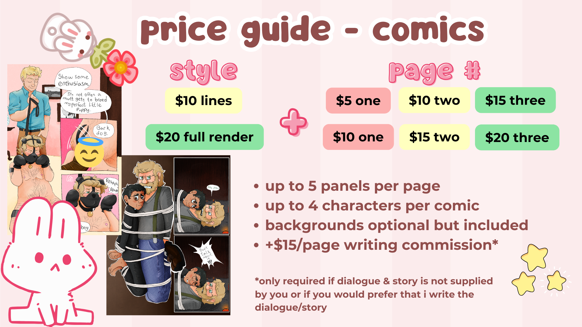 commissions sheet part 1